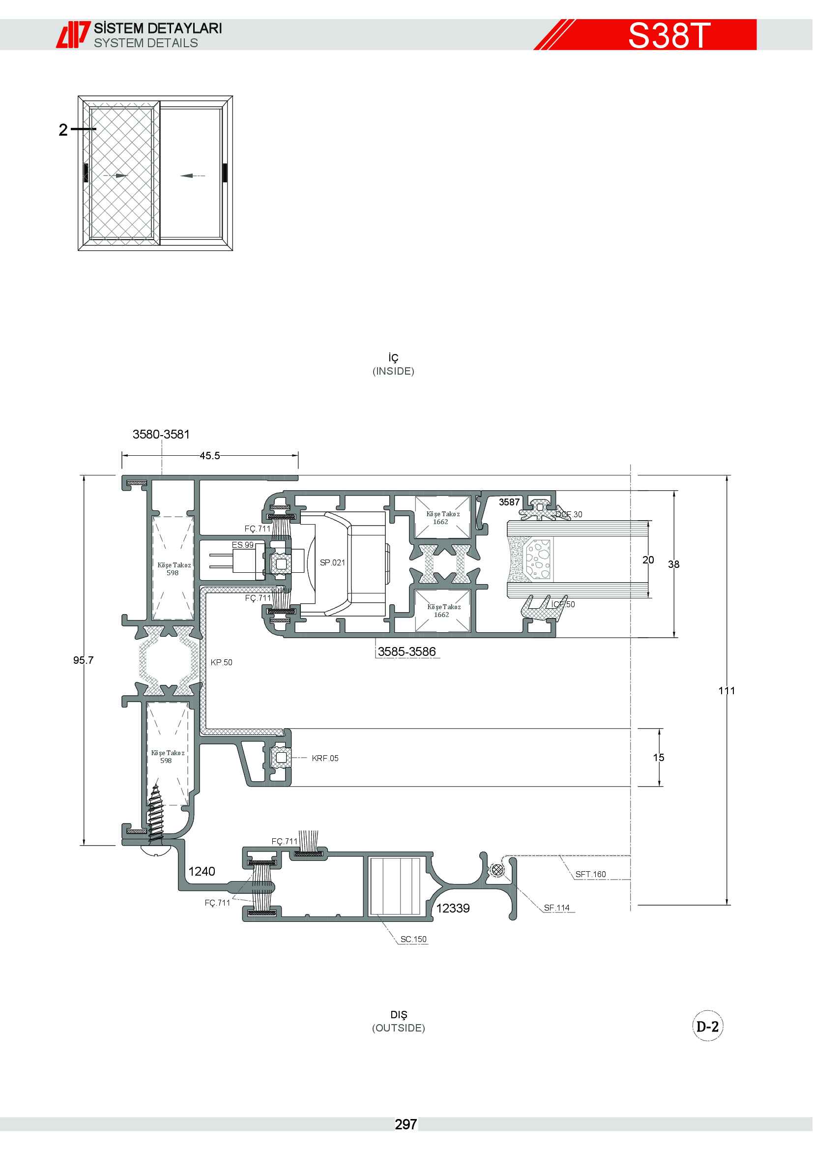 Sürme Yalıtımlı Alüminyum 33